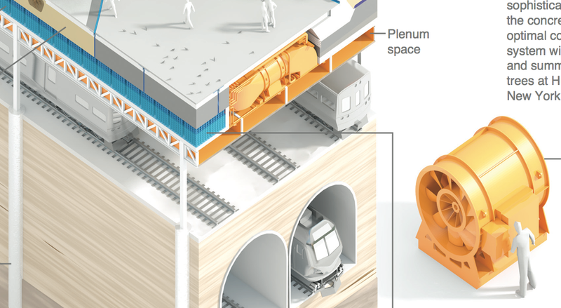 Illustration for article titled Building a Park Above a Blazing Hot Pit Is As Complicated As It Sounds